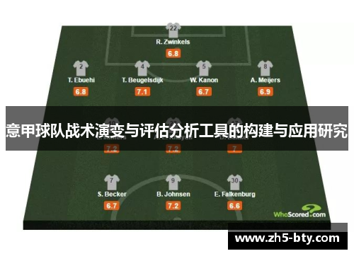 意甲球队战术演变与评估分析工具的构建与应用研究 意甲球队战术演变与评估分析工具的构建与应用研究