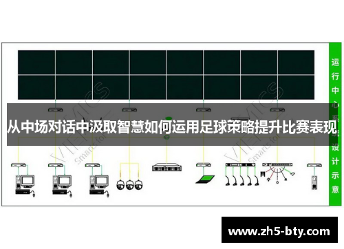 从中场对话中汲取智慧如何运用足球策略提升比赛表现