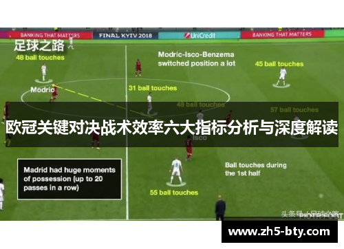 欧冠关键对决战术效率六大指标分析与深度解读