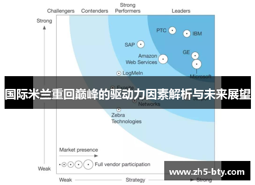 国际米兰重回巅峰的驱动力因素解析与未来展望