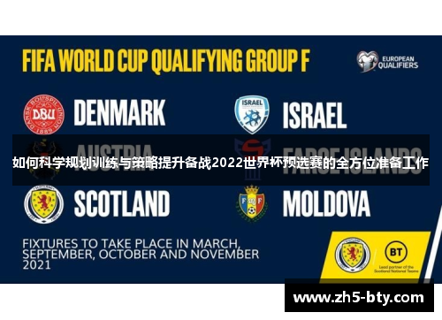 如何科学规划训练与策略提升备战2022世界杯预选赛的全方位准备工作 如何科学规划训练与策略提升备战2022世界杯预选赛的全方位准备工作