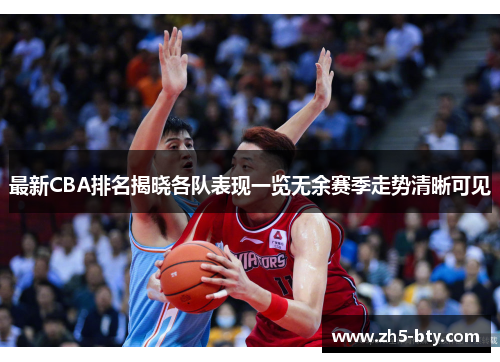最新CBA排名揭晓各队表现一览无余赛季走势清晰可见 最新CBA排名揭晓各队表现一览无余赛季走势清晰可见