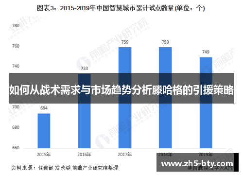 如何从战术需求与市场趋势分析滕哈格的引援策略 如何从战术需求与市场趋势分析滕哈格的引援策略