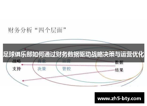 足球俱乐部如何通过财务数据驱动战略决策与运营优化 足球俱乐部如何通过财务数据驱动战略决策与运营优化