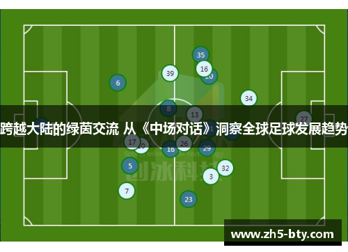 跨越大陆的绿茵交流 从《中场对话》洞察全球足球发展趋势 跨越大陆的绿茵交流 从《中场对话》洞察全球足球发展趋势