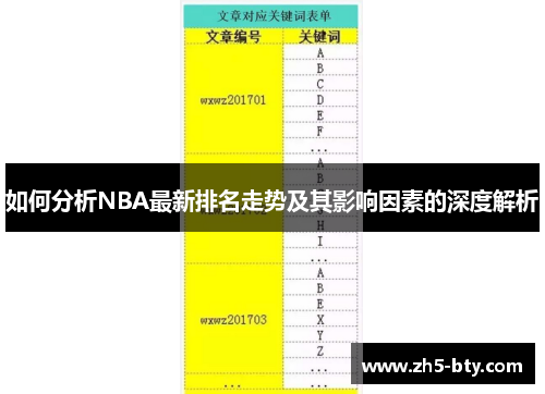 如何分析NBA最新排名走势及其影响因素的深度解析