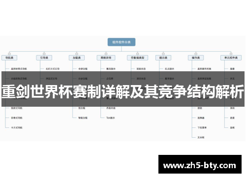 重剑世界杯赛制详解及其竞争结构解析 重剑世界杯赛制详解及其竞争结构解析