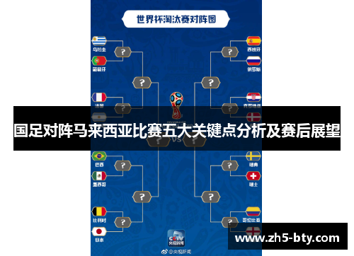 国足对阵马来西亚比赛五大关键点分析及赛后展望 国足对阵马来西亚比赛五大关键点分析及赛后展望