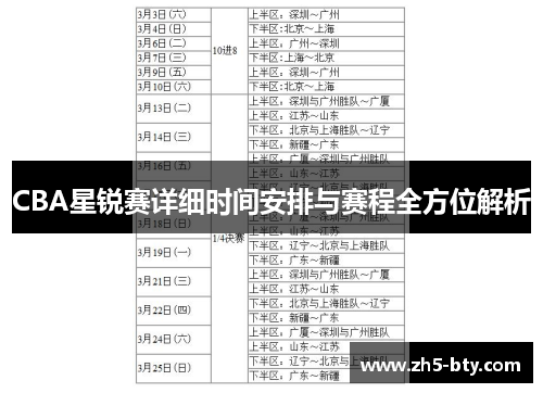 CBA星锐赛详细时间安排与赛程全方位解析 CBA星锐赛详细时间安排与赛程全方位解析