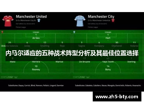 内马尔适应的五种战术阵型分析及其最佳位置选择 内马尔适应的五种战术阵型分析及其最佳位置选择