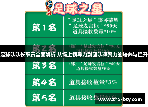 足球队队长职责全面解析 从场上领导力到团队凝聚力的培养与提升