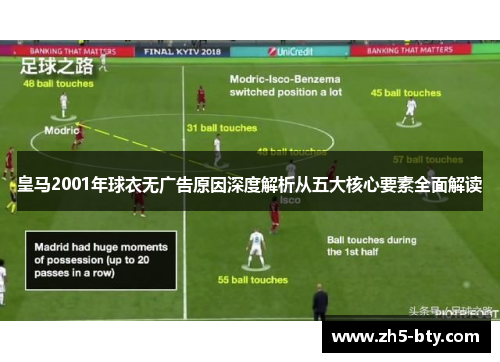 皇马2001年球衣无广告原因深度解析从五大核心要素全面解读 皇马2001年球衣无广告原因深度解析从五大核心要素全面解读
