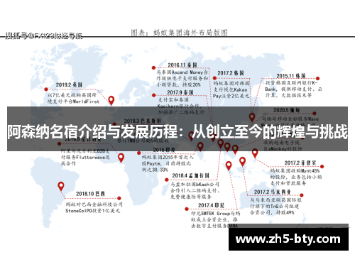 阿森纳名宿介绍与发展历程:从创立至今的辉煌与挑战 阿森纳名宿介绍与发展历程:从创立至今的辉煌与挑战