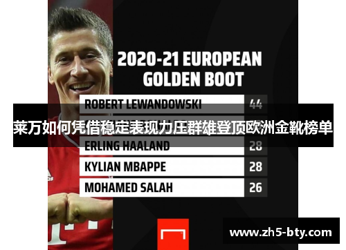 莱万如何凭借稳定表现力压群雄登顶欧洲金靴榜单 莱万如何凭借稳定表现力压群雄登顶欧洲金靴榜单