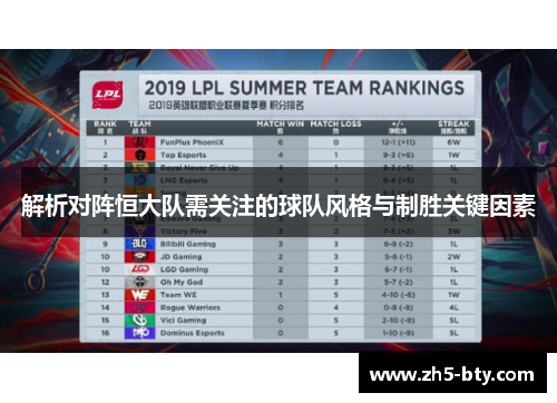解析对阵恒大队需关注的球队风格与制胜关键因素