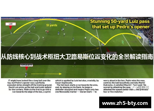从防线核心到战术枢纽大卫路易斯位置变化的全景解读指南