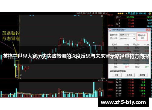 英格兰世界大赛历史失败教训的深度反思与未来警示路径重构方向探