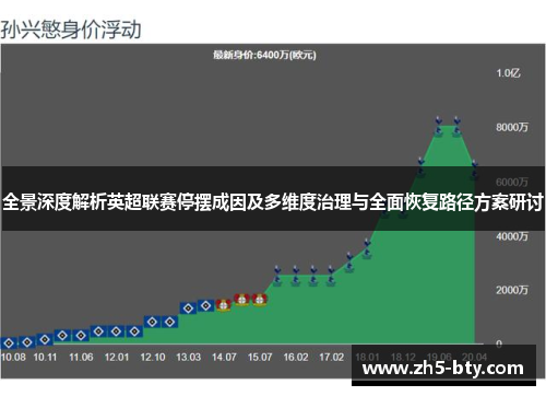 全景深度解析英超联赛停摆成因及多维度治理与全面恢复路径方案研讨 全景深度解析英超联赛停摆成因及多维度治理与全面恢复路径方案研讨
